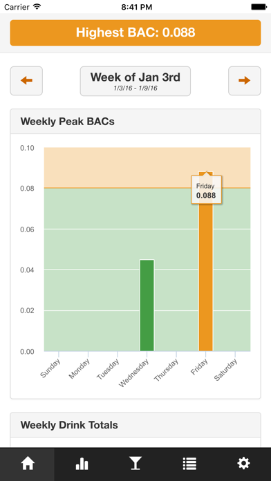 BAC Tracker Screenshot