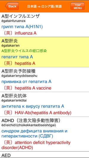 Medi Pass Russian・English・Japanese medical dictionary for iP(圖4)-速報App