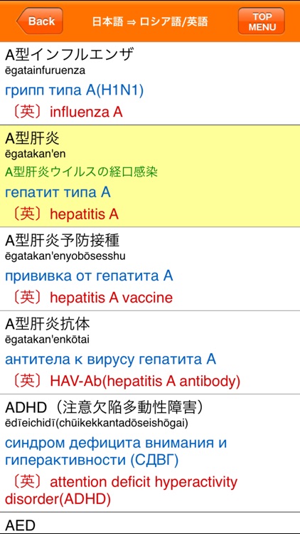 Medi Pass Russian・English・Japanese medical dictionary for iPhone screenshot-3