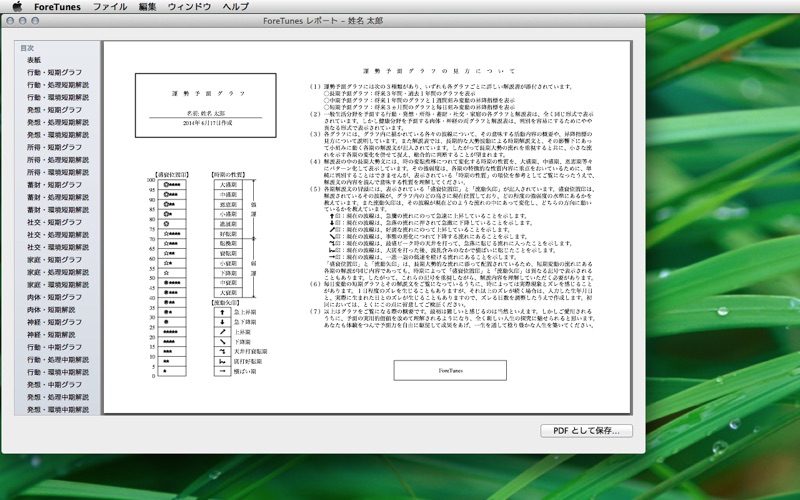 Screenshot #2 pour ForeTunes