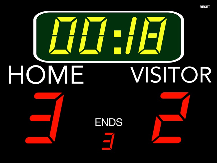 Lawn Bowls Scoreboard