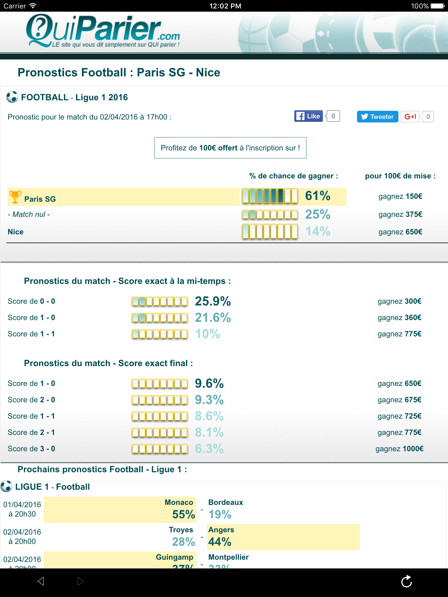 Qui Parier ? Pronostic sportif