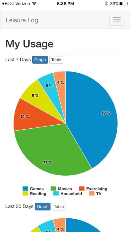 Leisure Log - Activity Tracker