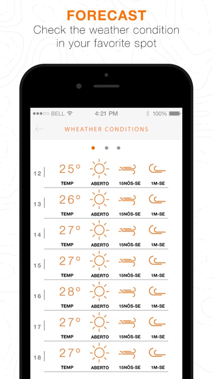 Dude - explore. discover. dream. screenshot-3