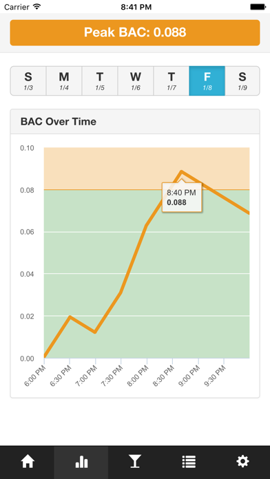 BAC Tracker Screenshot