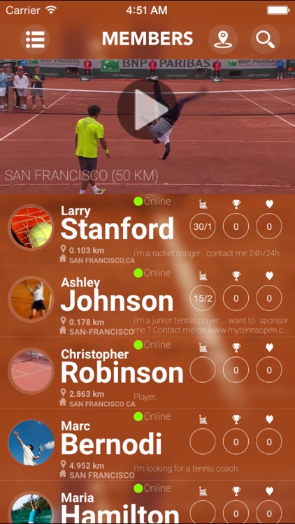 MY TENNIS OPEN World