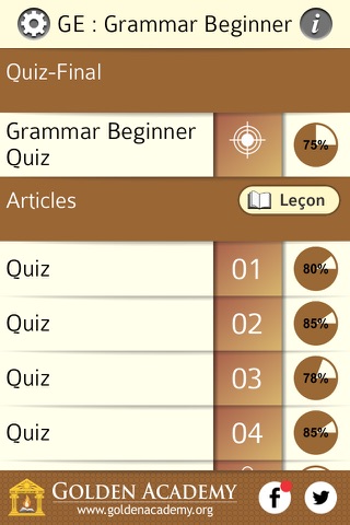 Grammar Expert : English Grammar Beginner screenshot 2