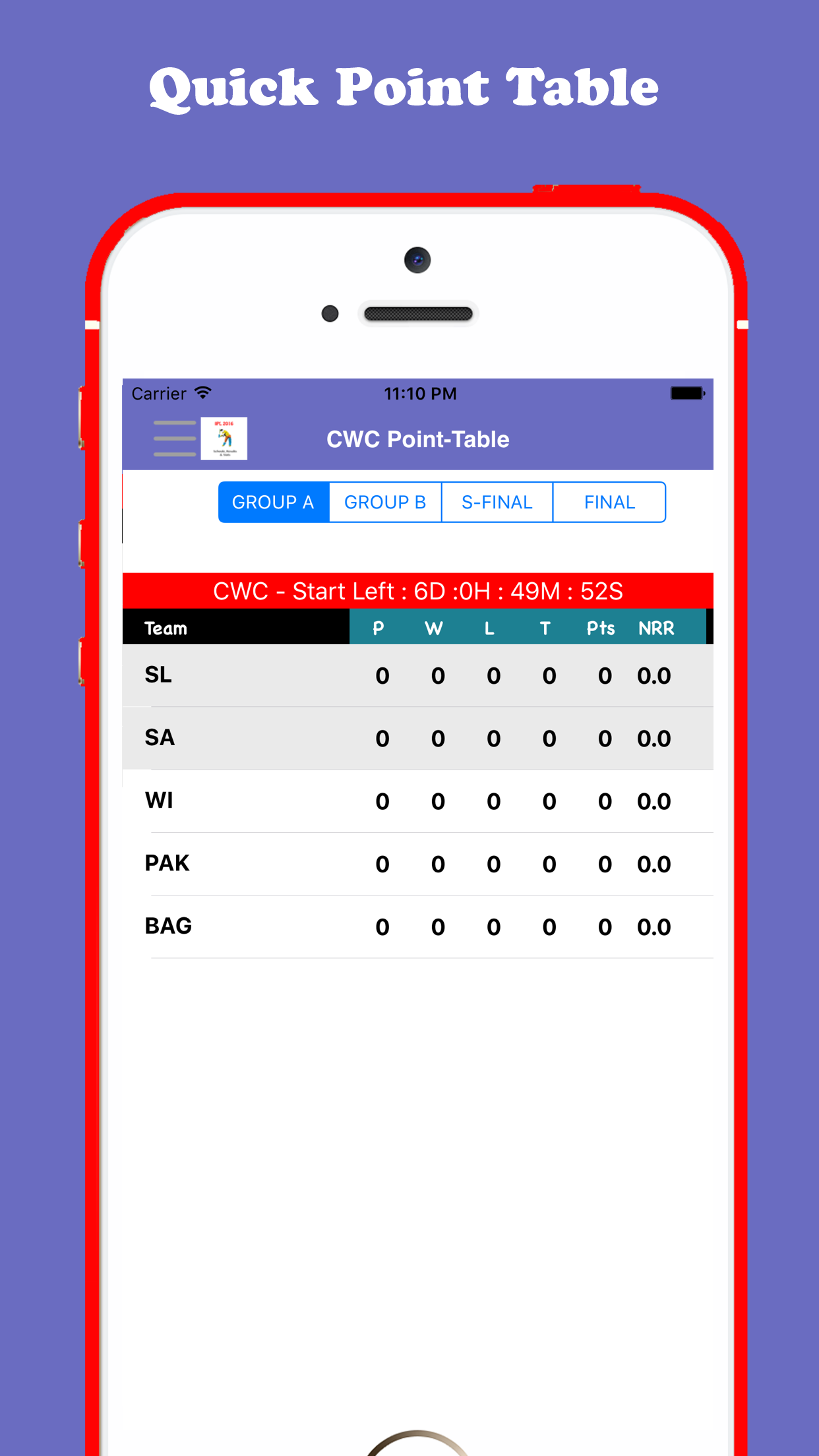 World Cup T20 Schedule Edition - CWC