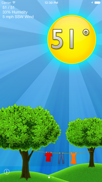 Screenshot #1 pour iDress for Weather