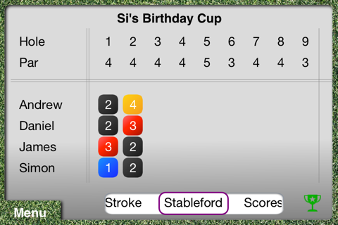 Golf Scorecard Pro screenshot 2