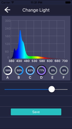 Sanrise LED