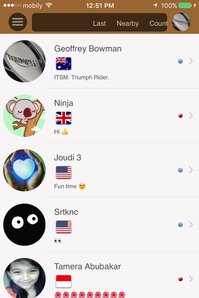 Famous - Social networking