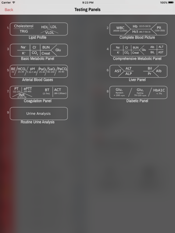 LabGear Medical Lab Tests, Differentials, Symptoms & More Medical