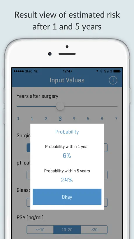 CPC Risk Calculator