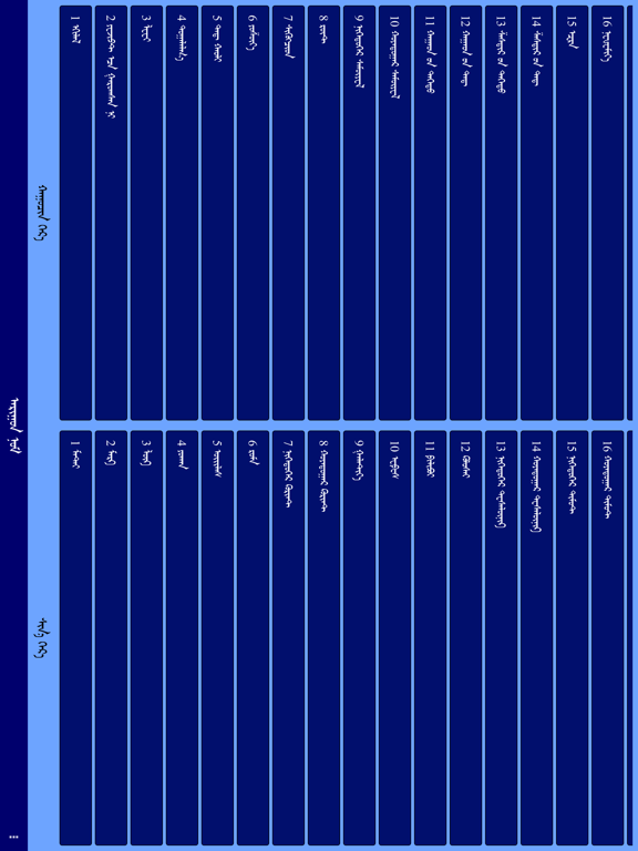 Screenshot #5 pour AriunNom