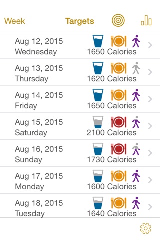 Just Calories - Calorie Counter & Meal Journal screenshot 3