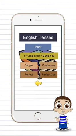 Game screenshot Learn English tenses structures - past present and future hack