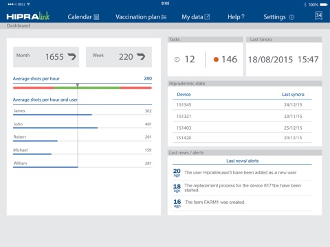 HIPRAlink® Vaccination screenshot 2