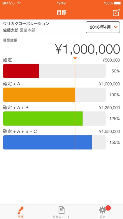 ウリカク - 売上速報と位置情報で売上拡大!