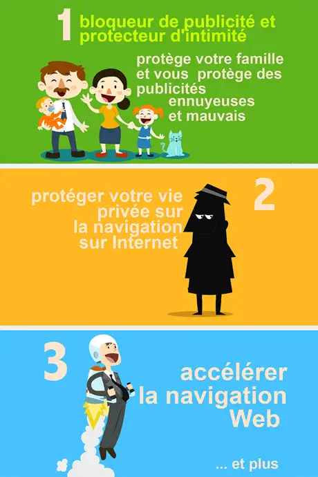 adblock publicité browser protéger annonces privée
