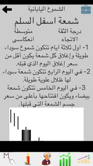 الاستثمار والاسهم screenshot