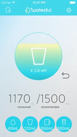 Game screenshot waterful - make you feel waterful mod apk