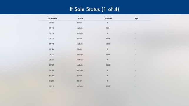 Auction Master Ticker(圖3)-速報App