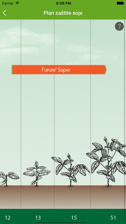 Bayer Agro Katalog Proizvoda