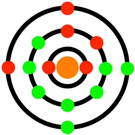 The Elementor Cheats