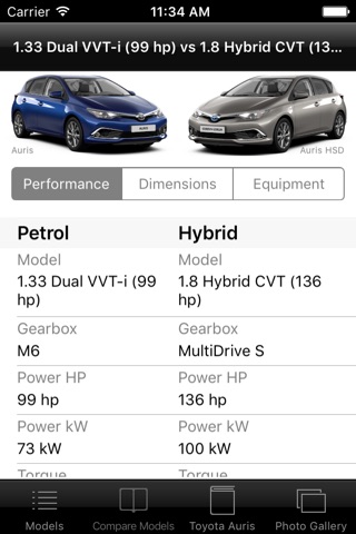 Specs for Toyota Auris E180 2015 edition screenshot 3