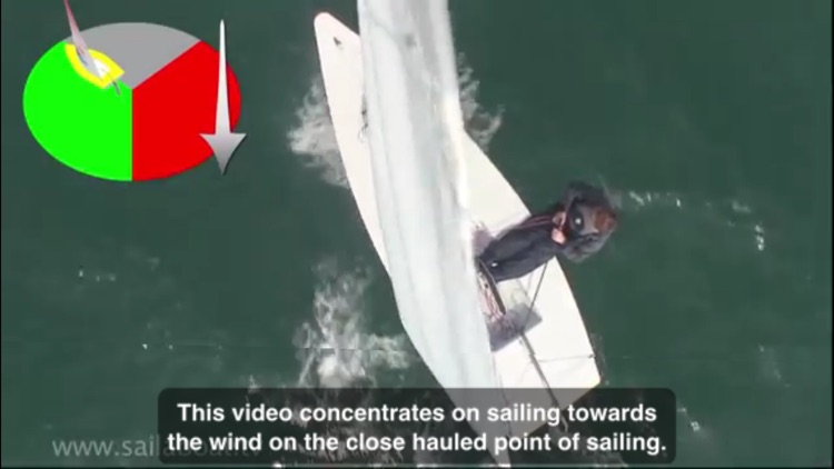 Sailing Academy