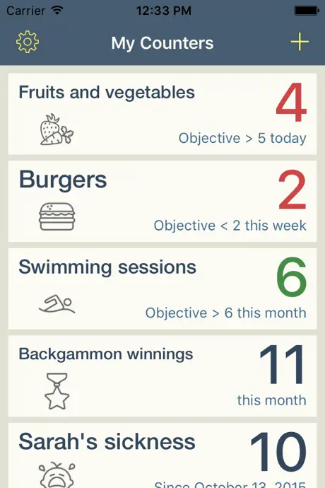 Counters 2