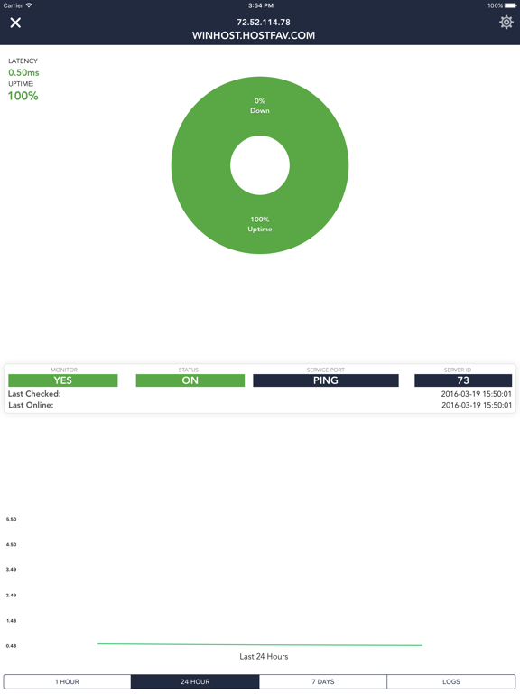 Screenshot #6 pour Uptime - Server Monitor