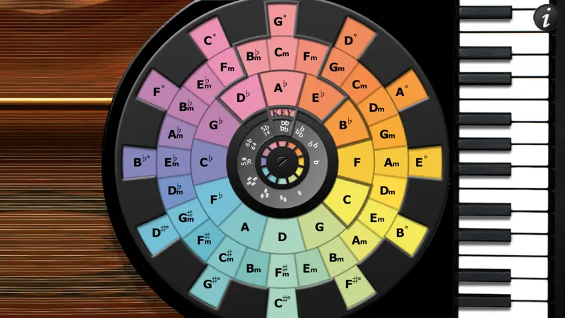 The Chord Wheel screenshot 2 of 4