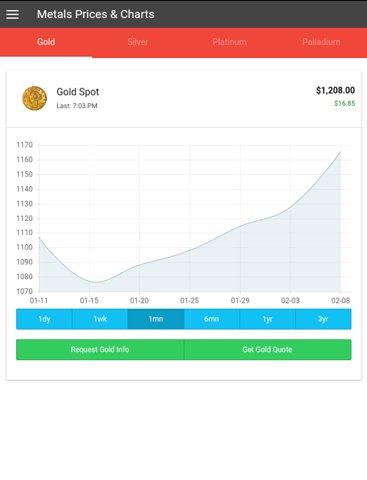 Screenshot #4 pour Swiss America