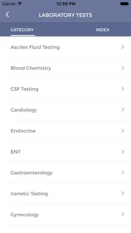 Game screenshot Medical Guide hack