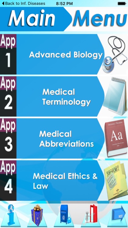 Advanced Biology +2000 study Notes & Quiz