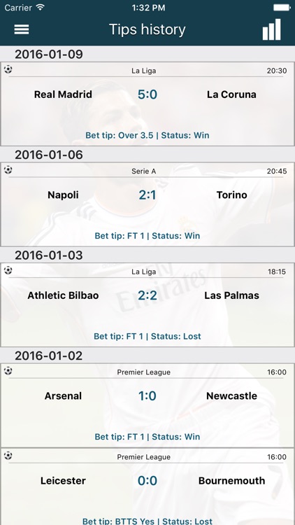 Betting Tips Football (Soccer) - Betting advisor for Premier League, La Liga Spain, Bundesliga, Calcio