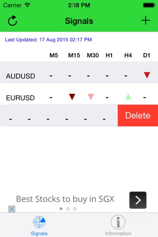 FX Trend Radar Basic screenshot 2