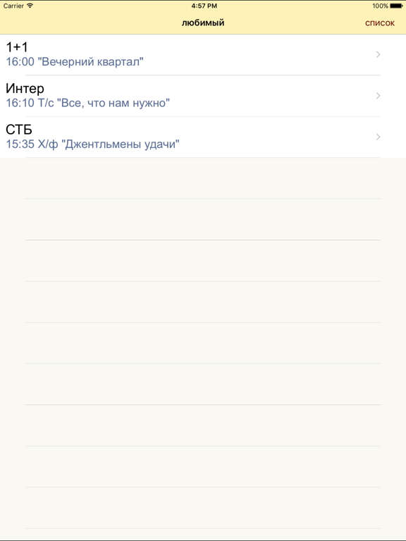 Украинские Телепрограмма iPad screenshot