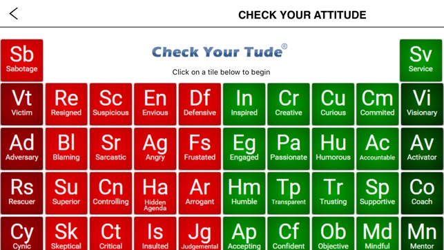 Check Your Tude(圖1)-速報App