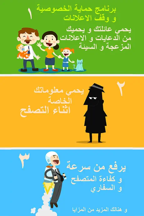 برنامج قفل حماية النت المتصفح و شبكة اعلانات الجول