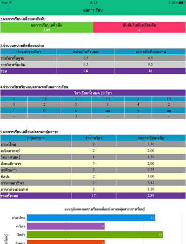 ตรวจสอบผลการเรียน iPad screenshot 4