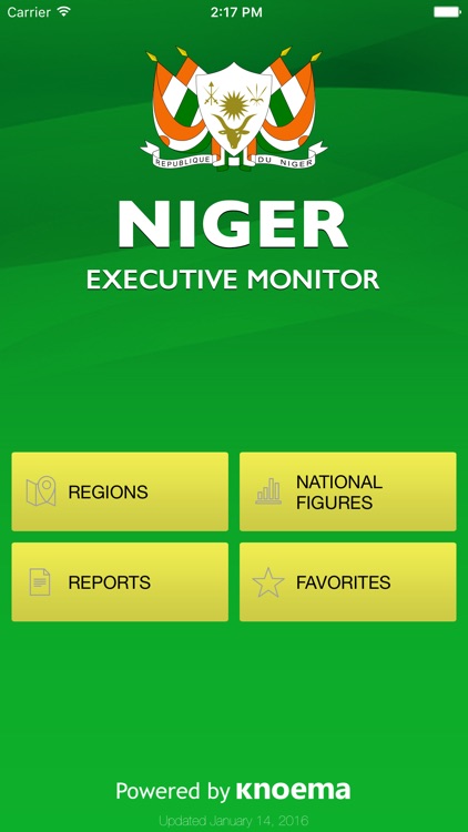 Niger Executive Monitor