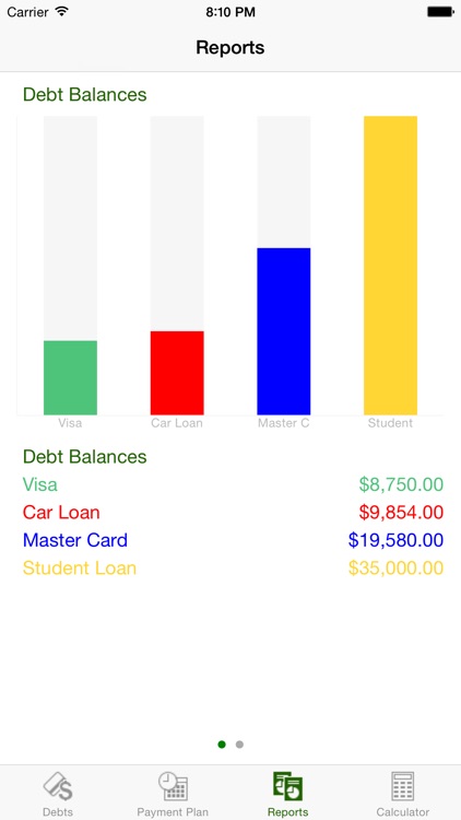 Debt Relief - Debt Payoff Assistant