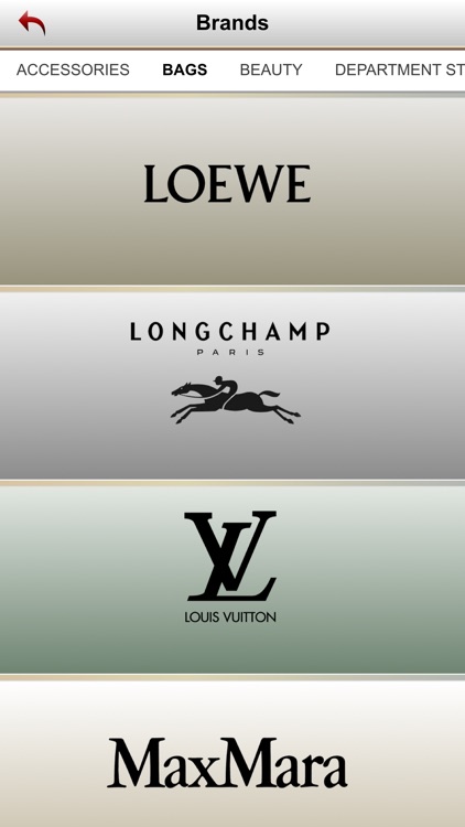 Best Barcelona Stores