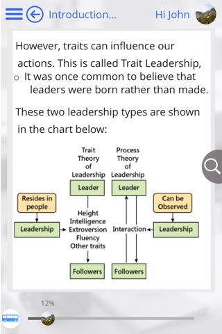 Leadership 101 screenshot 3