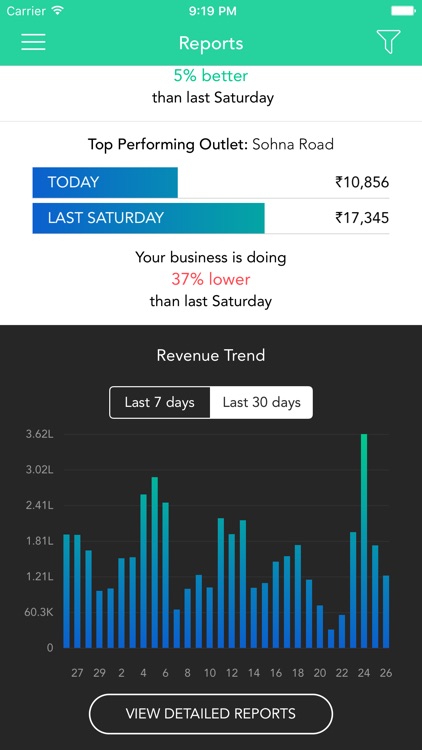LimeTray Pulse screenshot-3