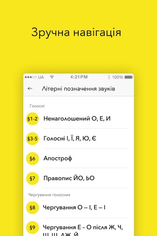 АБВ - Правила українського правопису screenshot 2