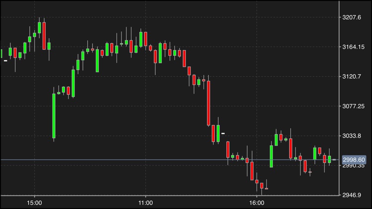 MEXMadagascar screenshot-4